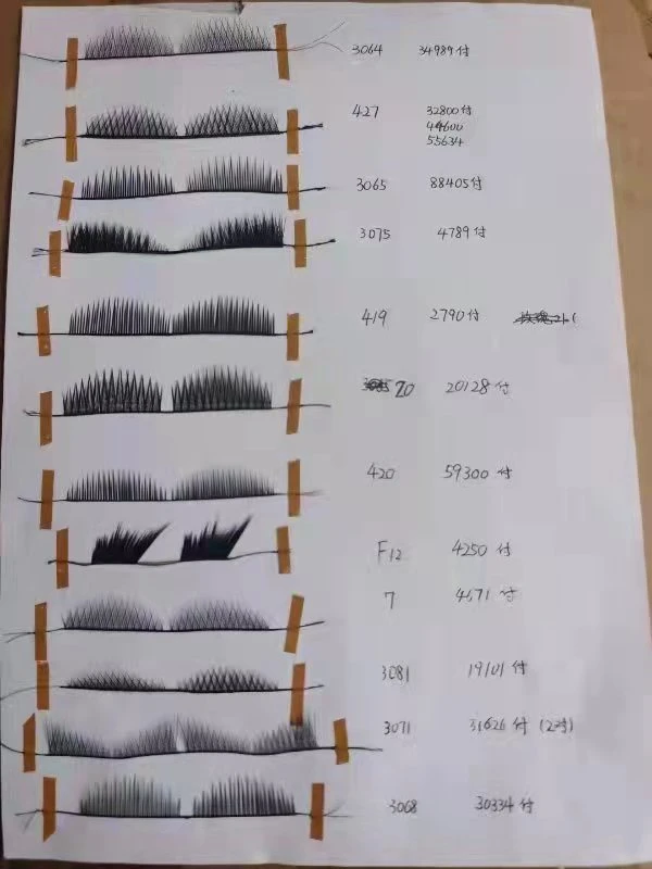 Qingdao False Eyelashes & Tools Eyelashes Magnetic Eyeliner Full Strip Eyelash Magnets Lash Kit